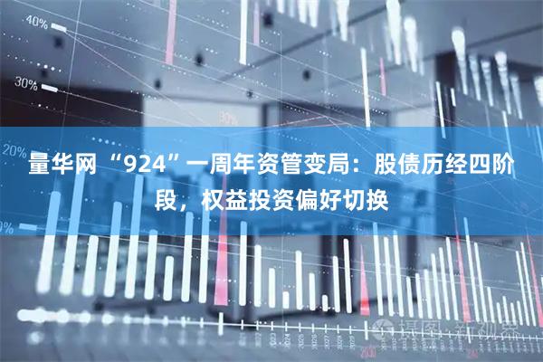 量华网 “924”一周年资管变局：股债历经四阶段，权益投资偏好切换