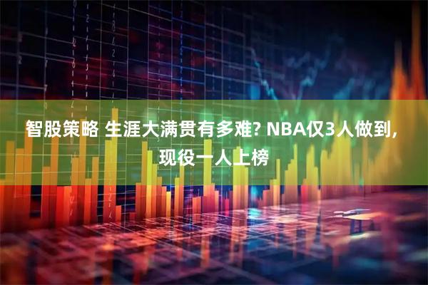 智股策略 生涯大满贯有多难? NBA仅3人做到, 现役一人上榜